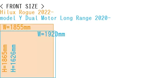 #Hilux Rogue 2022- + model Y Dual Motor Long Range 2020-